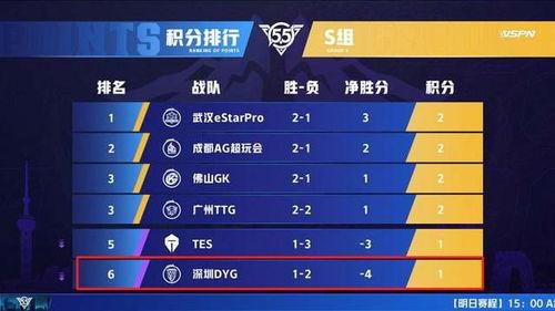 老王直播爆料最新消息,最新热点事件幕后真相曝光! 第3张 老王直播爆料最新消息,最新热点事件幕后真相曝光! 第3张